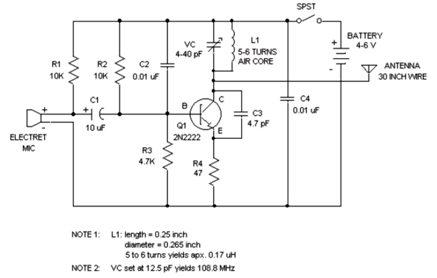 2162_Frequency Modulation Theory.png